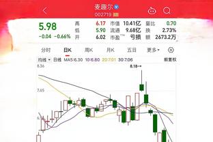 凯恩本赛季在拜仁主场打进17球，追平个人联赛单赛季主场进球纪录